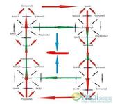 �˿������𻨽�ѧ��Ƶ������һ���س�����ʮ���� ���Ʒ���248��...