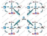 ���˸���Ͳ�Ӿ�����Ƶ������Ѳ�����״��ᵽ������ء���ѡ������Ϊ��...